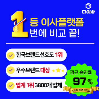 다이사
